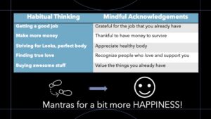 Replace this habitual thinking with more mindful acknowledgements